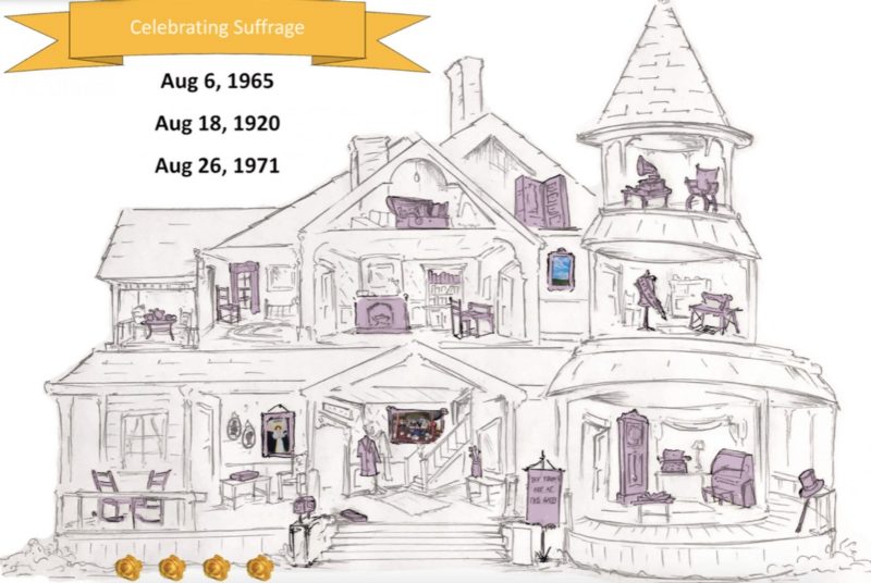 Drawing of a cut-away of a Victorian era house with a banner at the top reading "Celebrating Suffrage."